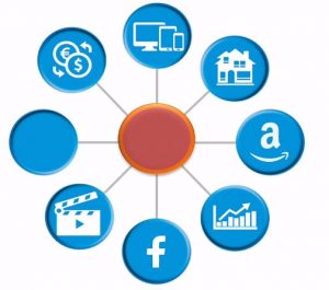 Hub and Spoke Businesses