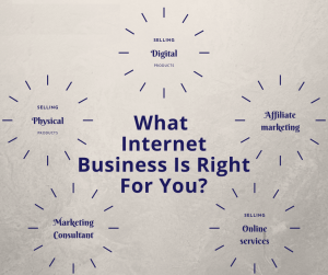 Which Internet Business